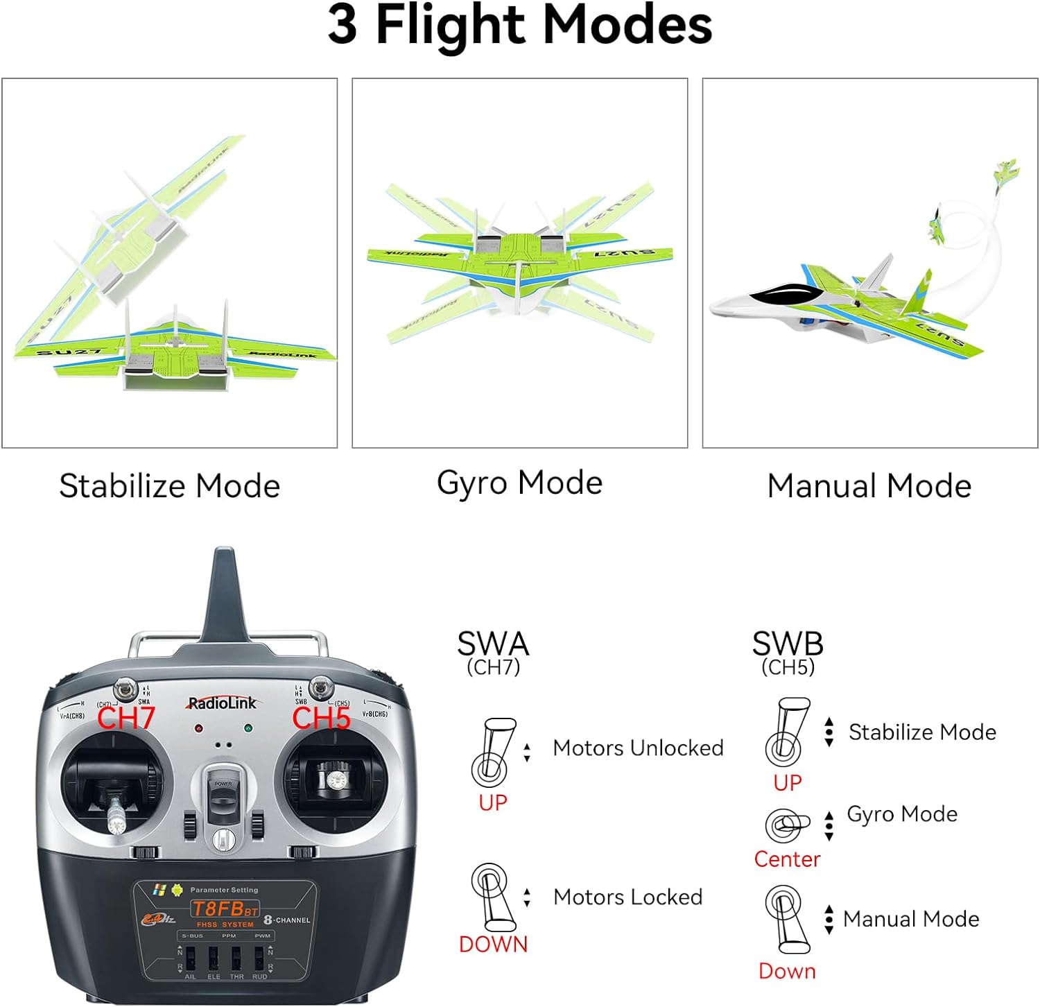 Radiolink Byme-DB 固定翼飛行制御内蔵ジャイ - Gyroscope Rc Module のレビューと価格