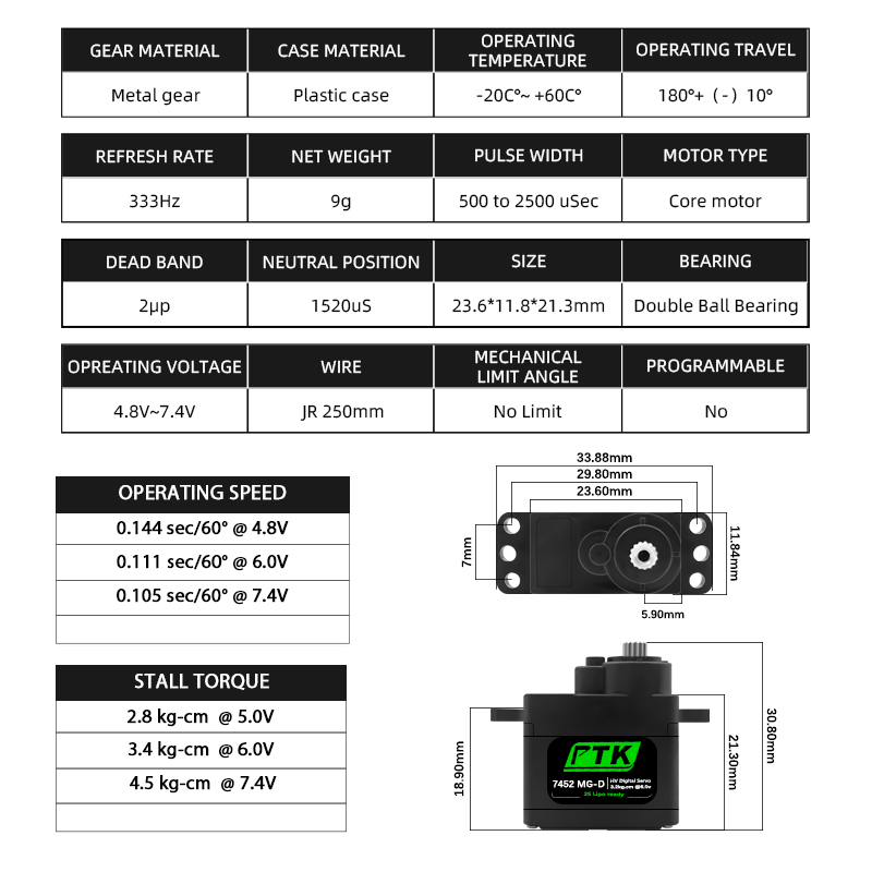 PTK 7452 MG-D 9 グラムデジタルサーボメタルギ - Rc Hobby Products のレビューと価格